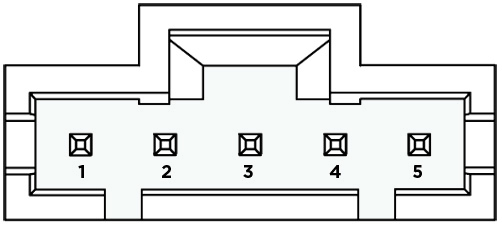 Pinbelegung Touchscreen Controller